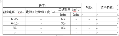 三、絕緣擋板