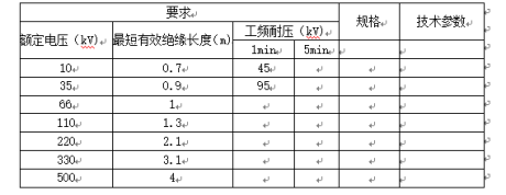 七、核相器