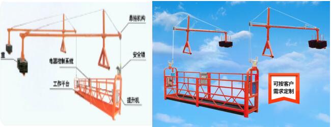 安全常識(shí)  吊籃清洗作業(yè)安全操作規(guī)程